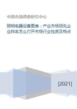 照明电器设备图表 产业市场领先企业排名怎么打开市场行业性质及特点