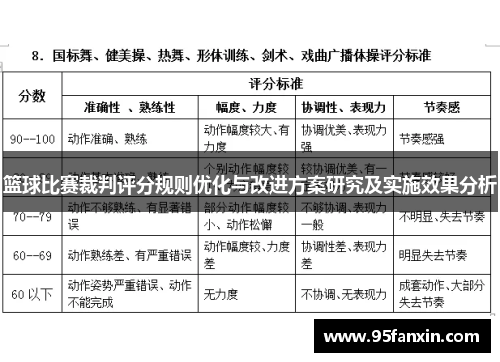 篮球比赛裁判评分规则优化与改进方案研究及实施效果分析